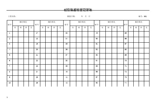 桩位偏差检查记录表