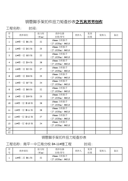 钢管脚手架扣件扭力矩检查表