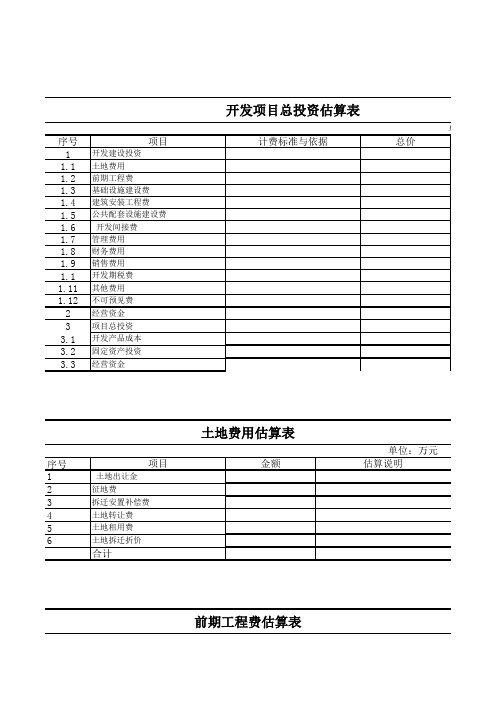 房地产项目投资估算各种表格