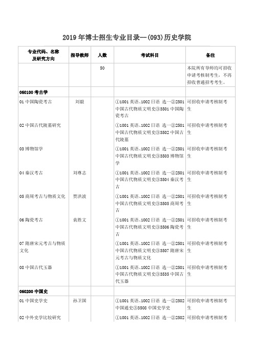 南开大学2019年博士研究生招生专业目录(093)历史学院