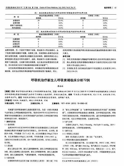 呼吸机治疗新生儿呼吸衰竭临床分析72例