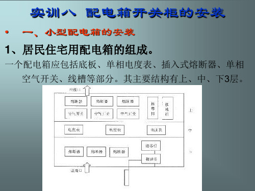 [精品]配电箱开关柜的安装ppt共12页文档