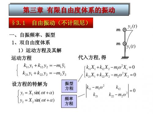 结构动力学-7