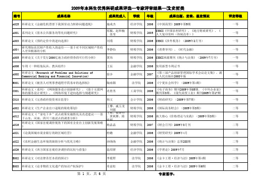 2009年本科生优秀科研成果评选专家评审结果