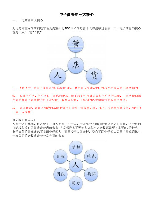 电子商务项目运营的三大核心点