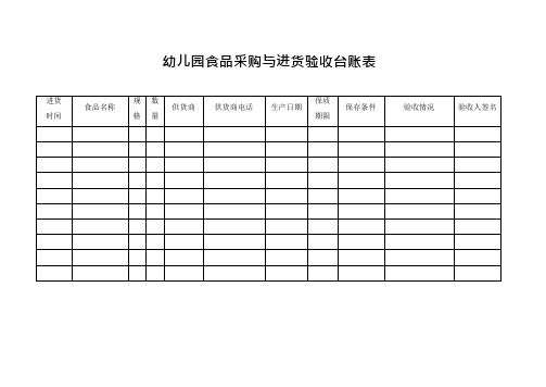 3-食品采购与进货验收台账表