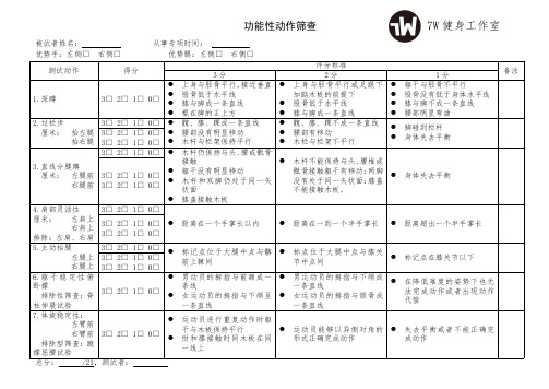 功能性动作筛查