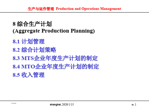 综合生产计划AggregateProductionPlanning