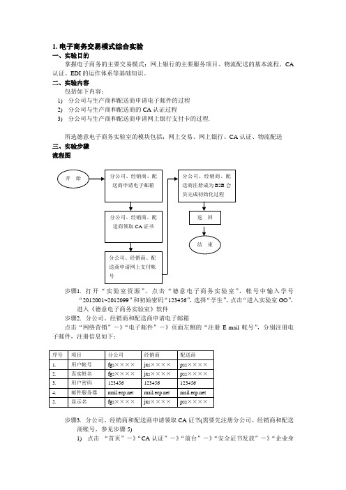 德意电子商务实验室综合实验指导