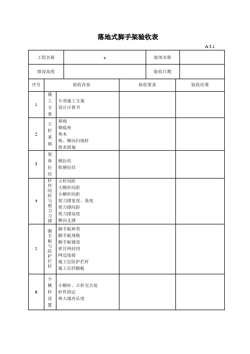 落地式脚手架验收表