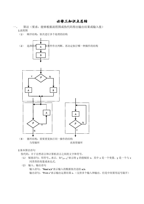 苏教版高中数学必修三知识点总结