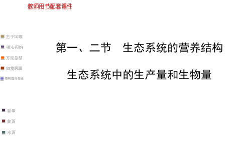 【浙江专用】2014金榜生物教师用书配套课件必修3_第六章_第一、二节