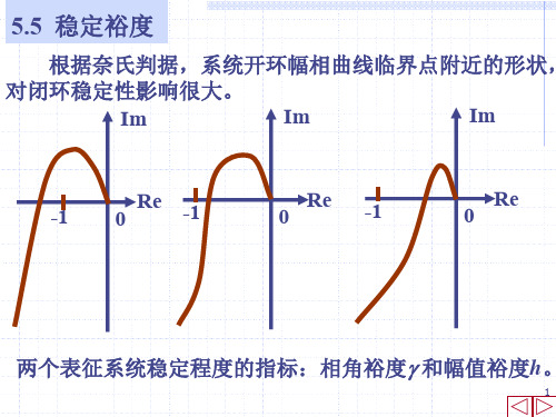 稳定裕度.ppt