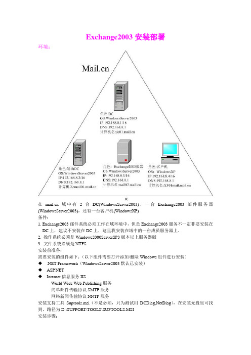 Exchange部署