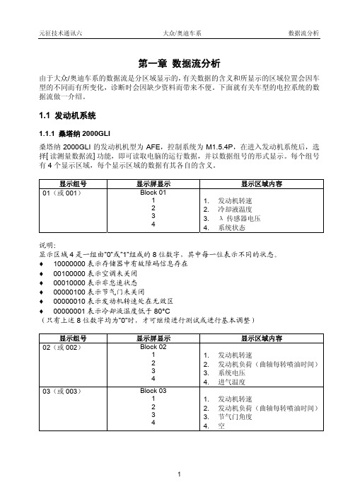 大众车数据流各显示组的含义。