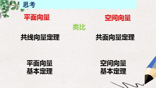 2019-2020年高中数学苏教版选修2-1课件： 3.1.3 空间向量基本定理 课件 