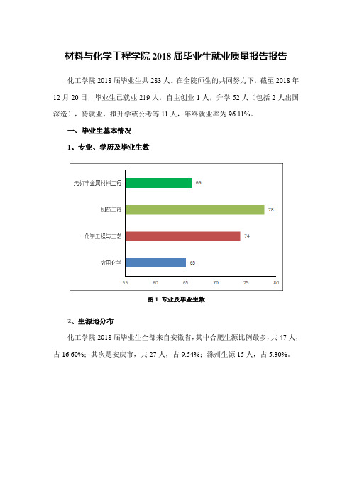 材料与化学工程学院2019年毕业生调研就业质量报告报告