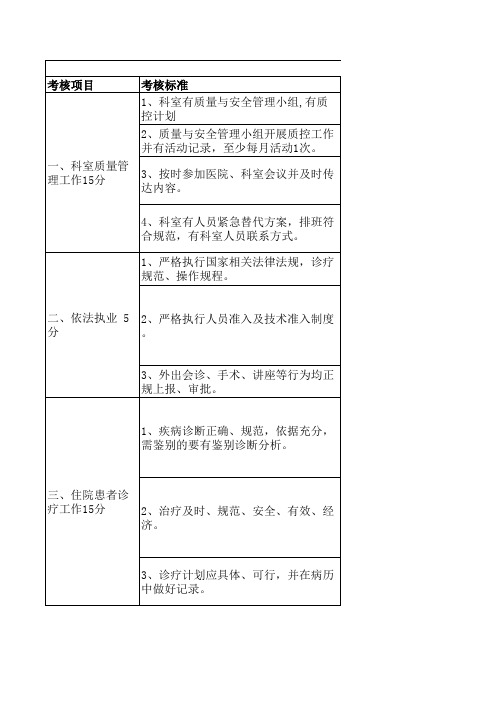医院医疗质量考核标准_(以此为准)