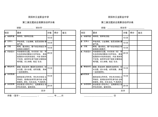 主题班会评分表