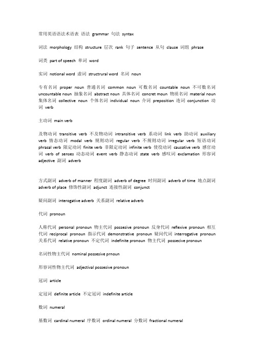常用英语语法术语表 语法 grammar 句法 syntax