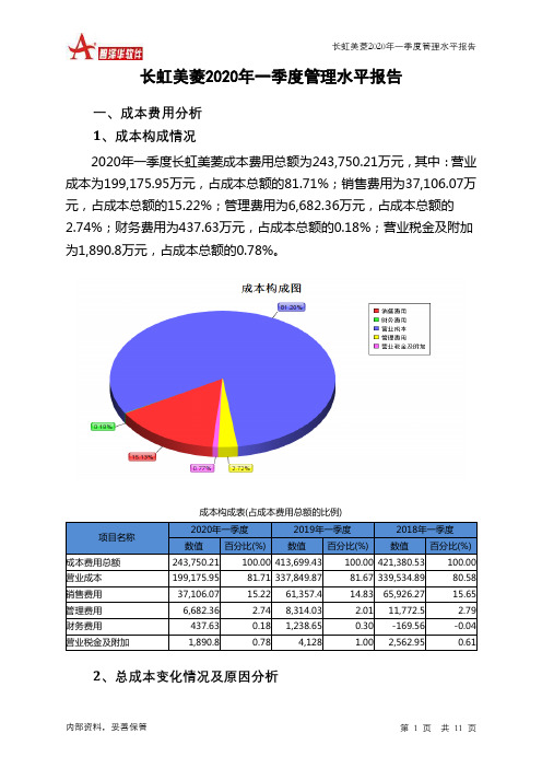 长虹美菱2020年一季度管理水平报告