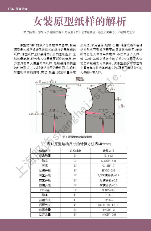 女装原型纸样的解析