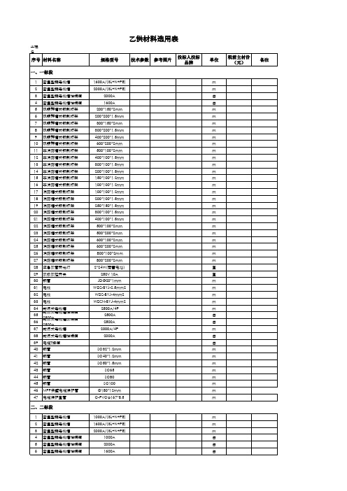 乙供材料选用表