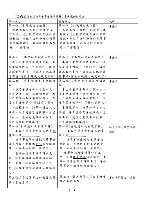 「股份有限公司董事会议事规范」参考范例对照表