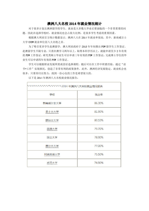 澳洲八大名校2014年就业情况统计