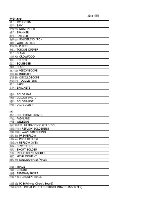 电子厂常用词中英文葡文三语对照