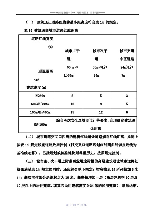 建筑退让道路红线距离规定[1]