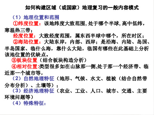 世界区域地理——东亚和日本、中亚