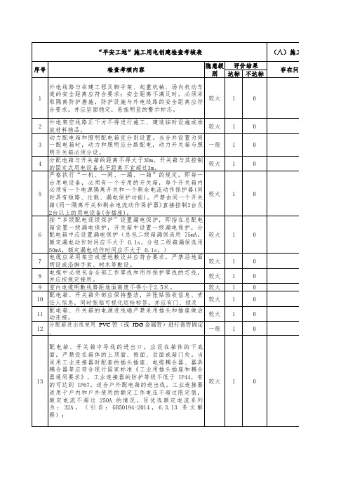 “平安工地”施工用电创建检查考核表