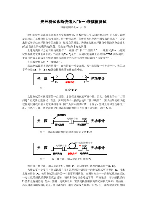 光纤测试入门alpha-FLUKE