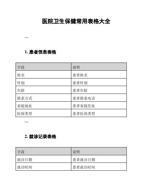 医院卫生保健常用表格大全