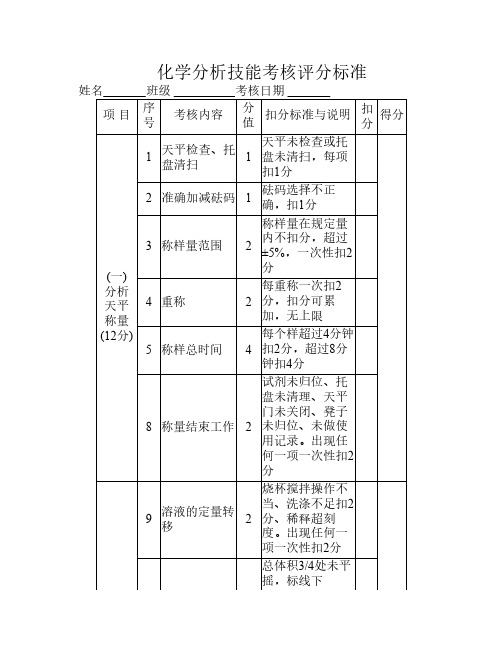 化学分析技能操作考核评分    标准