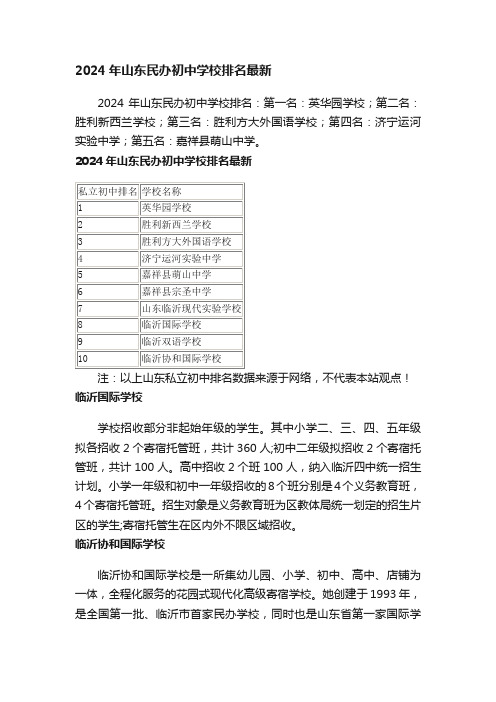 2024年山东民办初中学校排名最新