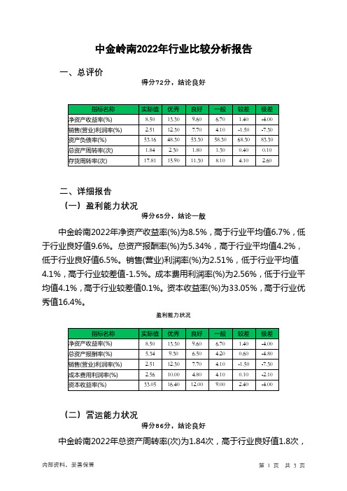 000060中金岭南2022年行业比较分析报告