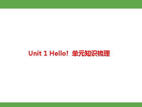 Unit 1 Hello!  单元知识梳理(课件)冀教版(三起)(2024)英语三年级上册