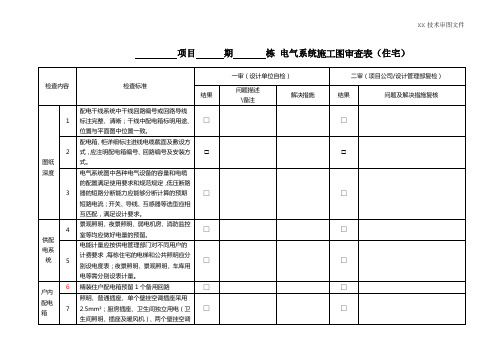 住宅项目审图要点表---电气