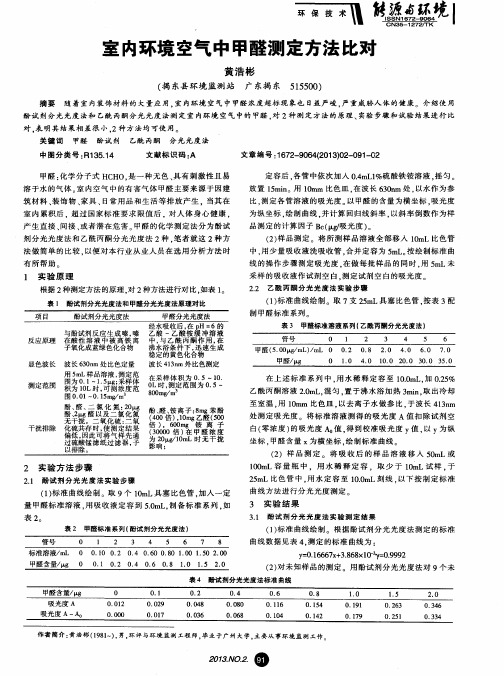 室内环境空气中甲醛测定方法比对