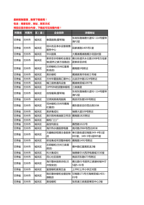 新版甘肃省兰州市城关区橱柜企业公司商家户名录单联系方式地址大全137家