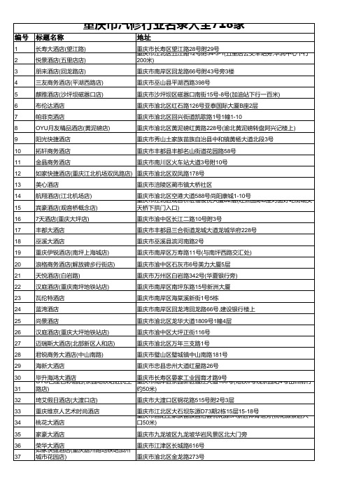 重庆市汽修行业名录大全718家