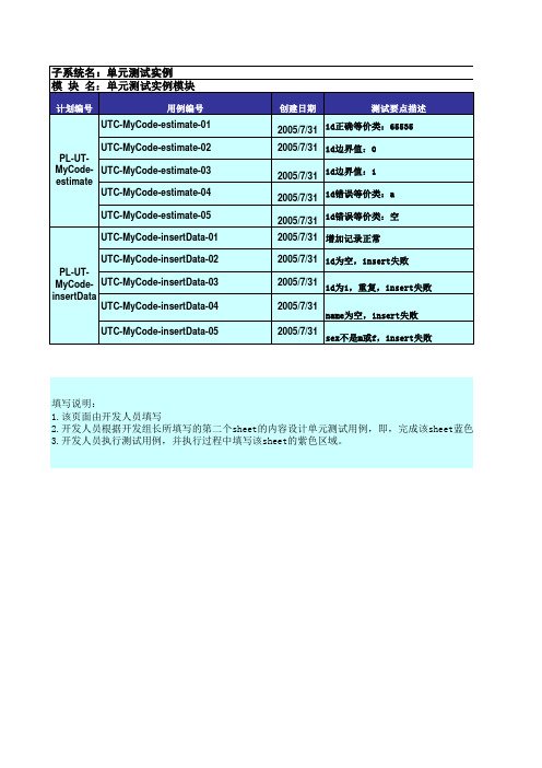 单元测试计划和用例执行表模板