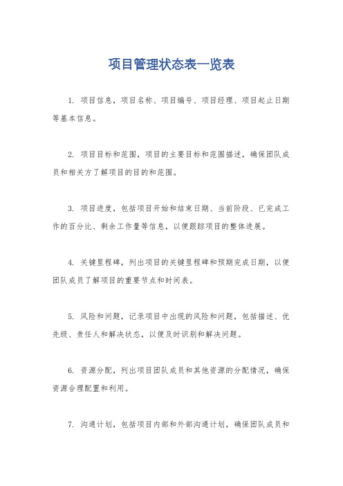 项目管理状态表一览表