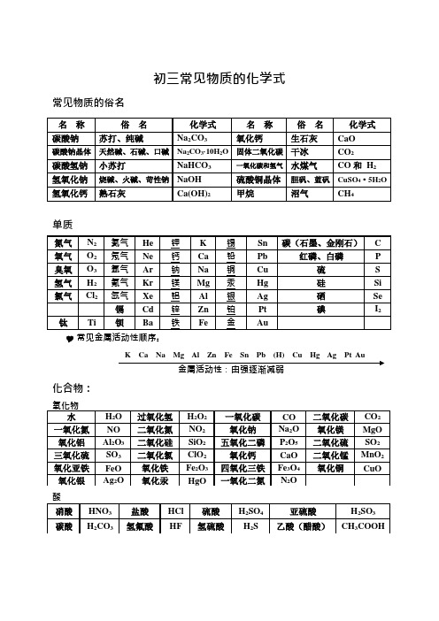 初三常见物质的化学式2019