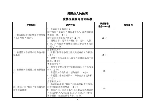 爱婴医院自评估标准