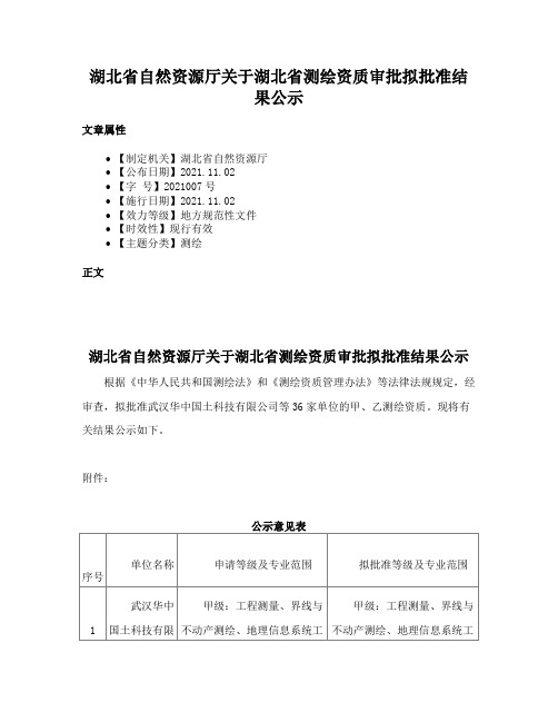 湖北省自然资源厅关于湖北省测绘资质审批拟批准结果公示