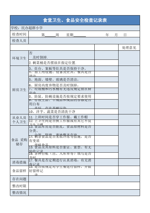 学校卫生食堂检查记录表