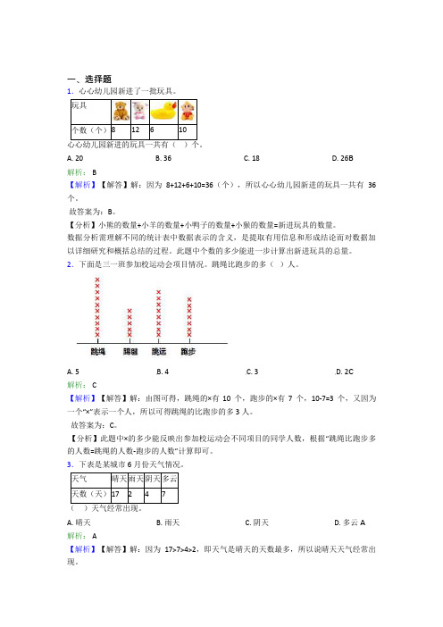 (必考题)小学数学二年级下册第一单元经典测试题(含答案解析)(1)